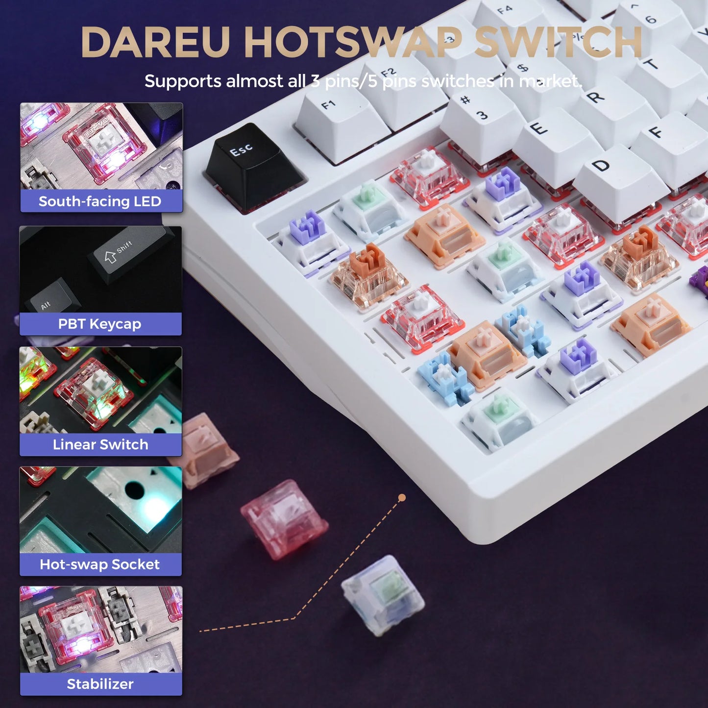 Teclado Mecânico Gamer DAREU RGB 75% com Knob