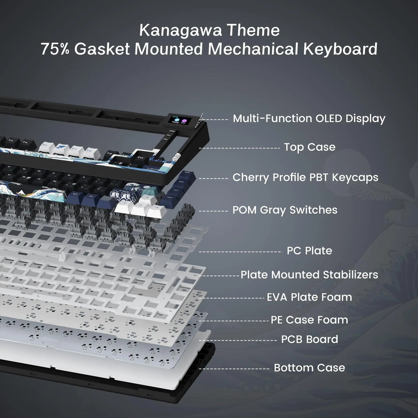 Teclado Mecânico Gamer com Tela OLED e RGB