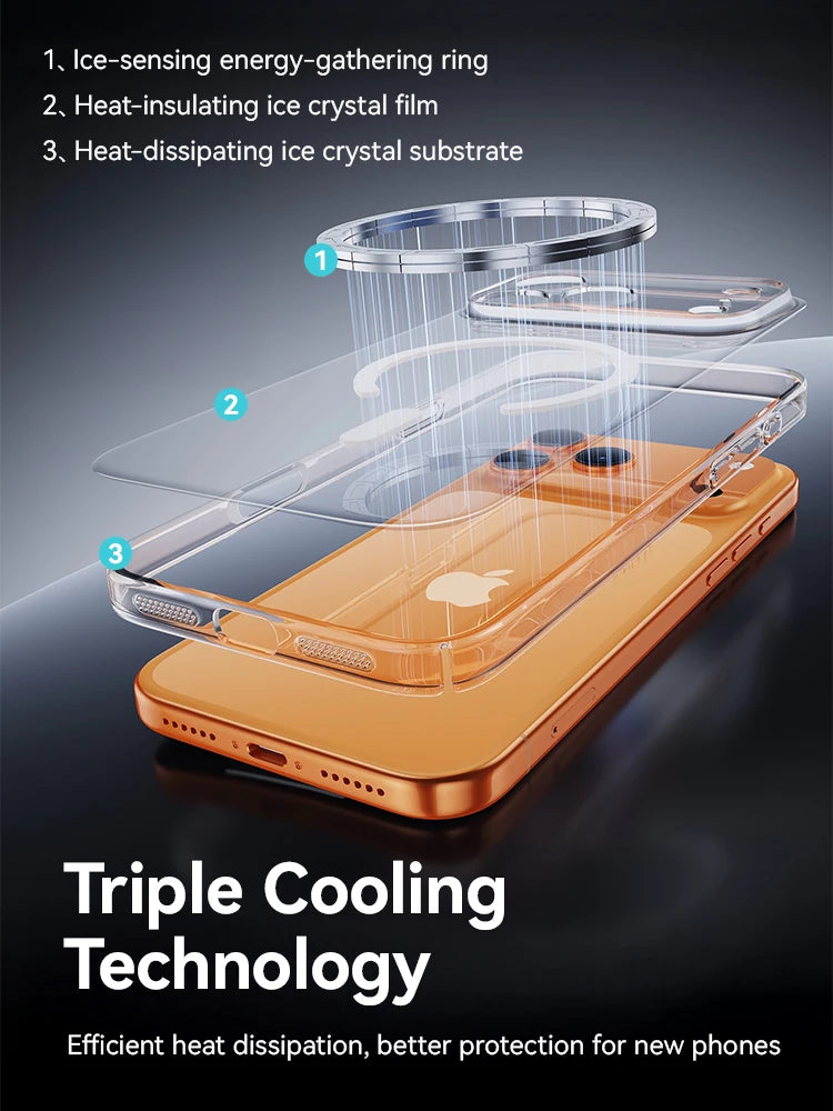 Capa Magnética Transparente Joyroom para iPhone 15/16/17 com Proteção Antiqueda