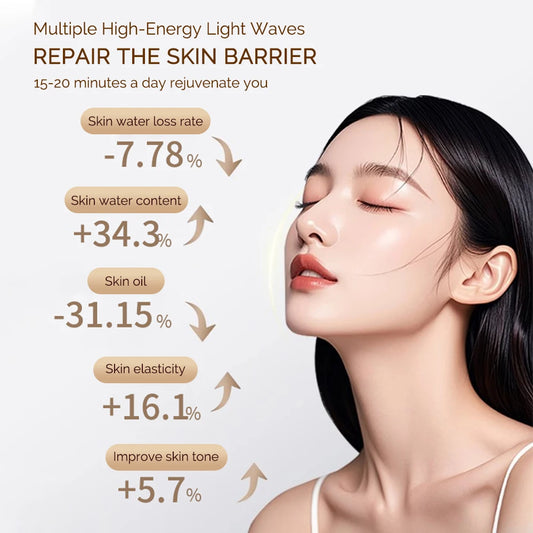 Máscara Facial LED Recarregável 7 Cores para Rejuvenescimento e Cuidados da Pele
