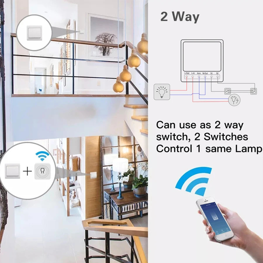 Interruptor Inteligente WiFi Tuya 16A/20A com Controle por App e Voz