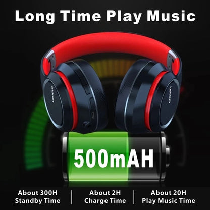 Headphone Lenovo HD200 Bluetooth Dobrável com ANC, HiFi e Som Gamer