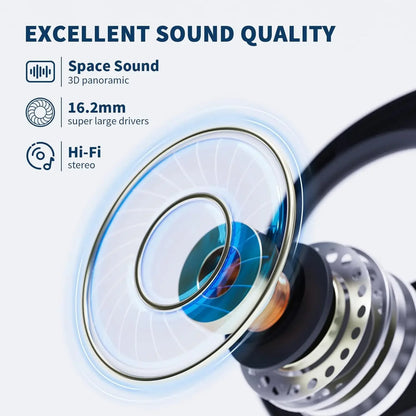 Fone Open Ear UYUXIO Bluetooth 6.0 Esportivo com Display e 40h de Bateria