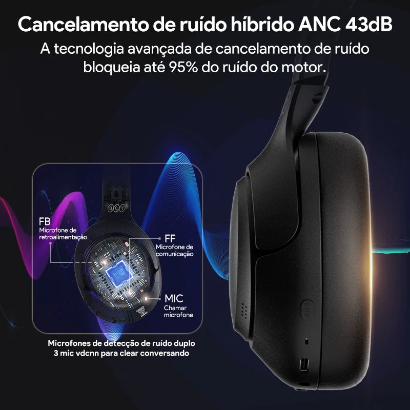 QCY H3 ANC – Headphone Bluetooth 5.4 Hi-Res com ANC Híbrido 43dB e Até 60h de Bateria