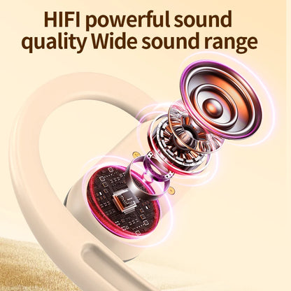 Headset Bluetooth Sem Fio Touch Esportivo à Prova D’água para Smartphones