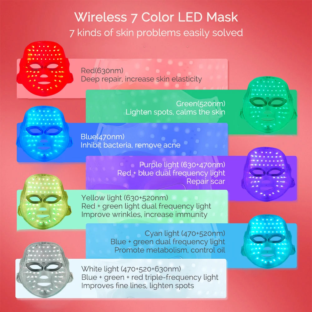 Máscara Facial LED Recarregável 7 Cores para Rejuvenescimento e Cuidados da Pele